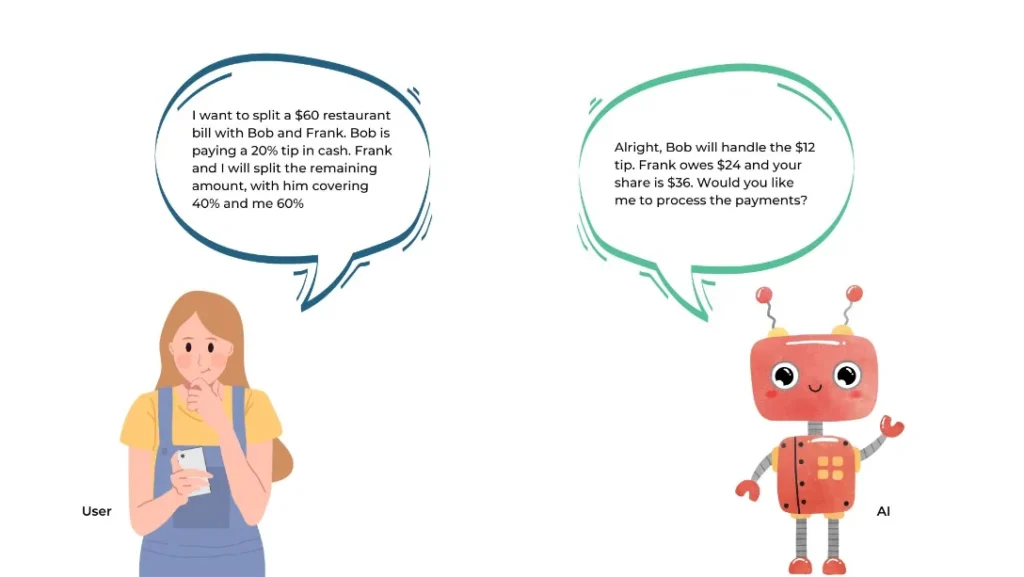 A cartoon image example of how human and AI chat