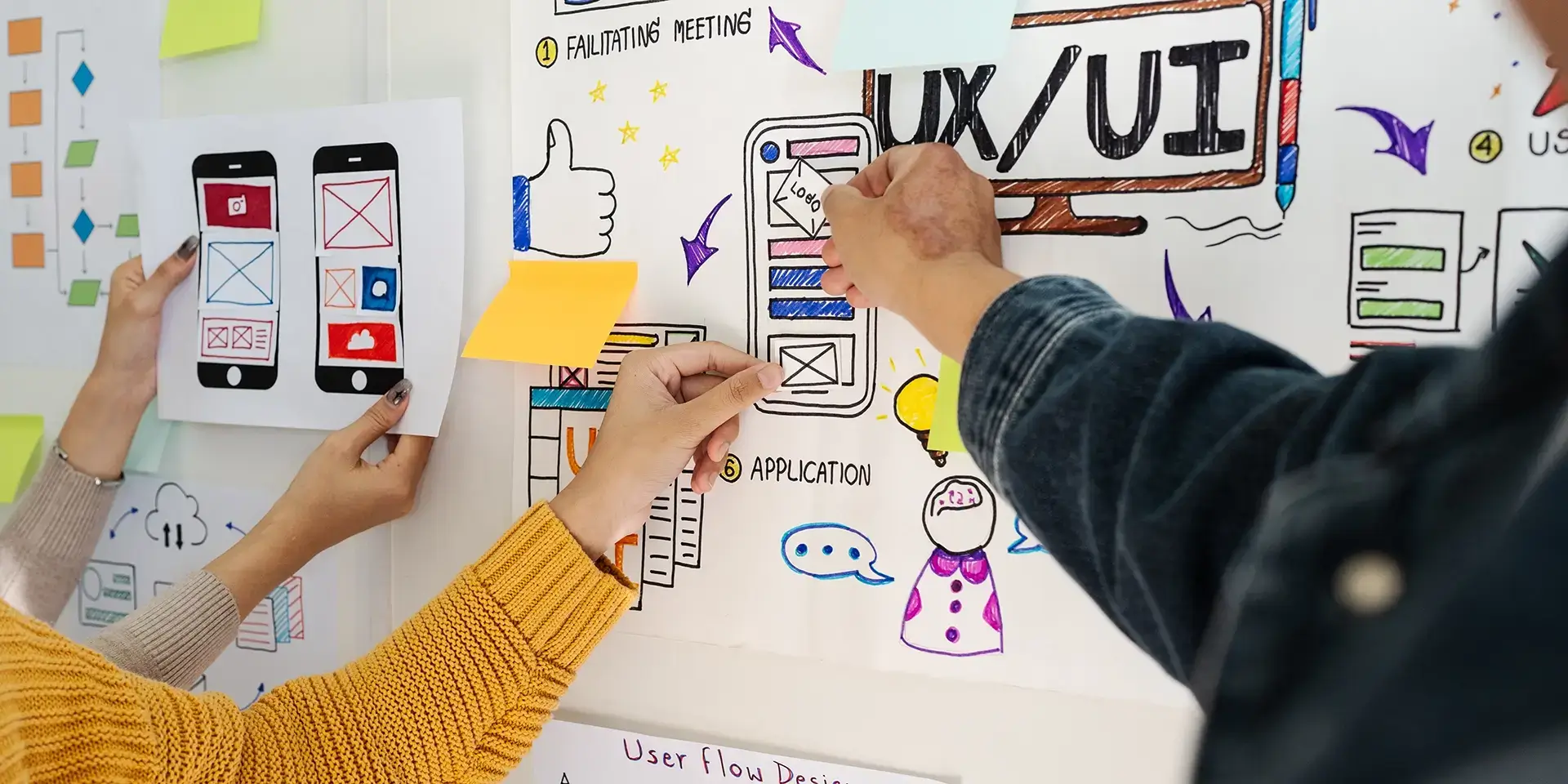 Group of 3 people's hands designing in a whiteboard using papers