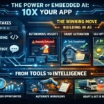 Infographic showing embedded AI in apps, comparing basic AI tools with autonomous insights, automation, and real-time decision-making features